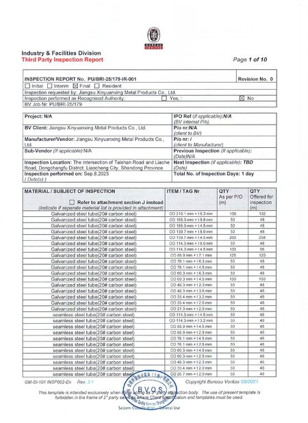 Trung Quốc Jiangsu Xinyuanxing Metal Products Co.,Ltd Chứng chỉ